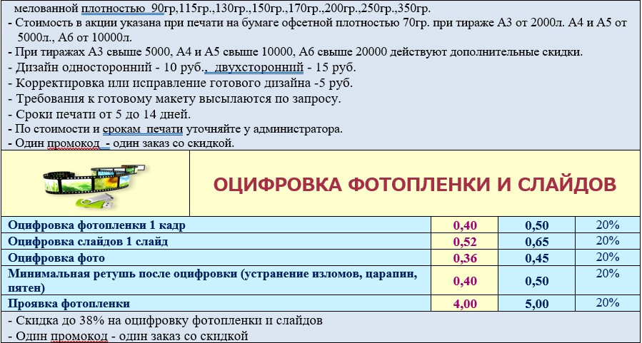 Снова сидели у стола заваленного картами и ксерокопиями