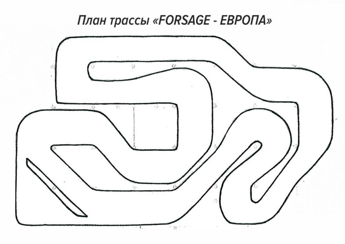 Трассы для картинга схемы